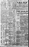 Birmingham Daily Gazette Wednesday 30 January 1907 Page 2