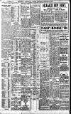 Birmingham Daily Gazette Wednesday 06 February 1907 Page 2