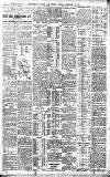 Birmingham Daily Gazette Friday 22 February 1907 Page 2