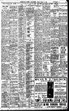 Birmingham Daily Gazette Friday 15 March 1907 Page 7