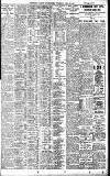 Birmingham Daily Gazette Wednesday 24 April 1907 Page 7