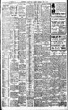 Birmingham Daily Gazette Wednesday 01 May 1907 Page 2