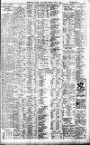 Birmingham Daily Gazette Monday 20 May 1907 Page 7