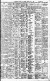 Birmingham Daily Gazette Tuesday 21 May 1907 Page 7