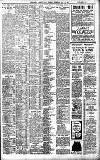 Birmingham Daily Gazette Thursday 30 May 1907 Page 9