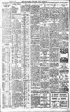 Birmingham Daily Gazette Monday 03 June 1907 Page 2