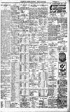 Birmingham Daily Gazette Monday 03 June 1907 Page 7