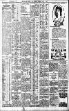 Birmingham Daily Gazette Tuesday 11 June 1907 Page 2