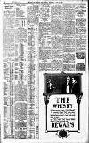 Birmingham Daily Gazette Wednesday 12 June 1907 Page 2