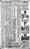 Birmingham Daily Gazette Thursday 27 June 1907 Page 10