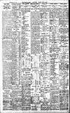 Birmingham Daily Gazette Monday 08 July 1907 Page 8