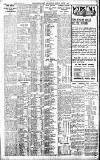 Birmingham Daily Gazette Monday 05 August 1907 Page 8
