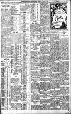 Birmingham Daily Gazette Friday 09 August 1907 Page 3