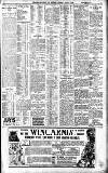 Birmingham Daily Gazette Saturday 31 August 1907 Page 3