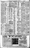 Birmingham Daily Gazette Wednesday 04 September 1907 Page 3