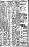 Birmingham Daily Gazette Wednesday 09 October 1907 Page 3