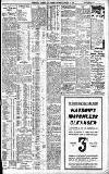 Birmingham Daily Gazette Thursday 17 October 1907 Page 3