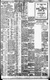 Birmingham Daily Gazette Saturday 26 October 1907 Page 3