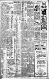 Birmingham Daily Gazette Friday 01 November 1907 Page 3