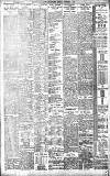 Birmingham Daily Gazette Monday 04 November 1907 Page 8