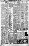 Birmingham Daily Gazette Wednesday 06 November 1907 Page 8