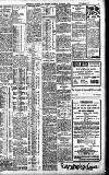 Birmingham Daily Gazette Thursday 07 November 1907 Page 3