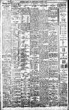 Birmingham Daily Gazette Friday 08 November 1907 Page 8