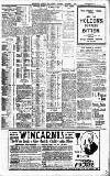 Birmingham Daily Gazette Saturday 07 December 1907 Page 3