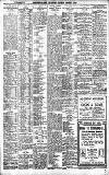 Birmingham Daily Gazette Saturday 07 December 1907 Page 8