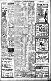 Birmingham Daily Gazette Monday 09 December 1907 Page 7