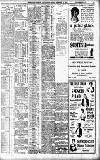 Birmingham Daily Gazette Friday 13 December 1907 Page 3