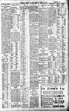 Birmingham Daily Gazette Monday 30 December 1907 Page 3