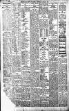 Birmingham Daily Gazette Wednesday 12 February 1908 Page 8
