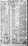 Birmingham Daily Gazette Monday 13 January 1908 Page 3