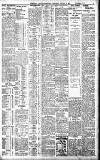 Birmingham Daily Gazette Wednesday 15 January 1908 Page 3