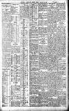 Birmingham Daily Gazette Friday 24 January 1908 Page 3