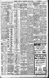 Birmingham Daily Gazette Monday 27 January 1908 Page 3