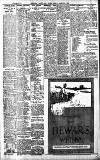 Birmingham Daily Gazette Friday 07 February 1908 Page 8
