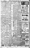 Birmingham Daily Gazette Friday 28 February 1908 Page 8