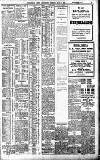 Birmingham Daily Gazette Thursday 05 March 1908 Page 3