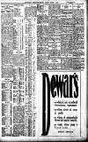 Birmingham Daily Gazette Monday 09 March 1908 Page 3