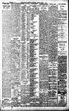 Birmingham Daily Gazette Monday 09 March 1908 Page 8