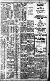 Birmingham Daily Gazette Friday 27 March 1908 Page 3