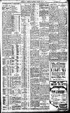 Birmingham Daily Gazette Thursday 21 May 1908 Page 3