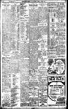 Birmingham Daily Gazette Friday 05 June 1908 Page 8