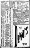 Birmingham Daily Gazette Saturday 06 June 1908 Page 3