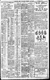 Birmingham Daily Gazette Wednesday 10 June 1908 Page 3