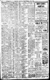 Birmingham Daily Gazette Wednesday 10 June 1908 Page 8