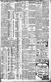 Birmingham Daily Gazette Tuesday 15 September 1908 Page 3