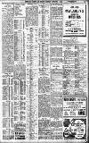 Birmingham Daily Gazette Saturday 05 September 1908 Page 3